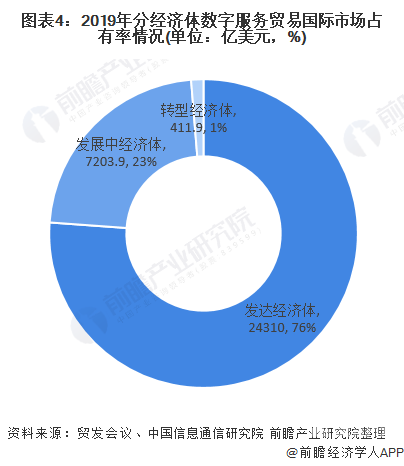 第2178页