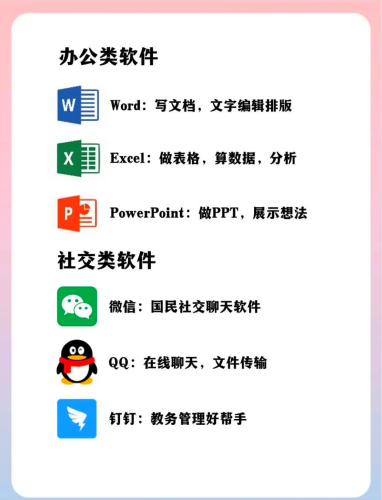 详细指南，如何在您的电脑上安装软件与程序