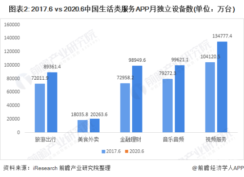 国产激情在线视频市场现状与发展趋势分析