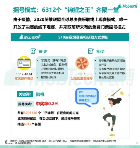 第2163页