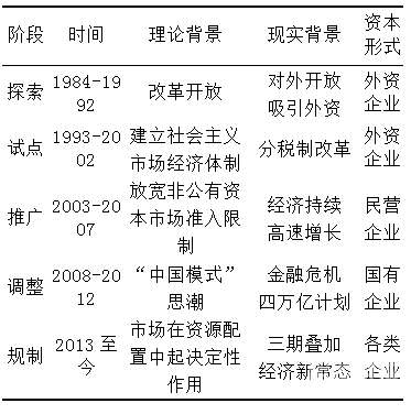 官网在现代商业世界中的重要性及成功案例分析