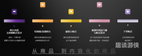 抖音电商坐稳行业第三把交椅，崛起背后的逻辑与未来展望