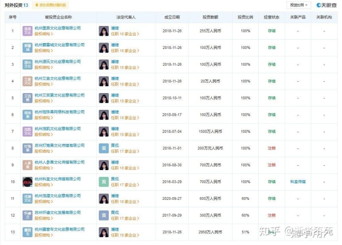 lgd战队成员LGD战队成员全解析，从DOTA2到英雄联盟的辉煌征途