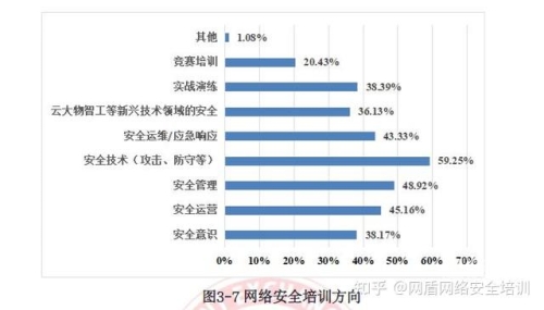 免费男女网站揭秘，隐私与安全的双重保障