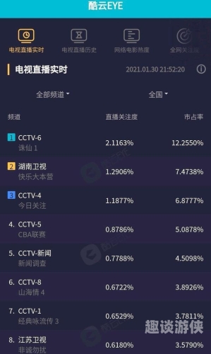 高清AV中文在线字幕观看，新闻资讯网站热门推荐