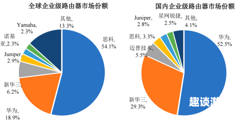国产亚洲黄色电影热潮，文化交流与市场趋势