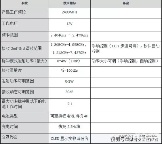 最新国产网址大全最新国产网址吗