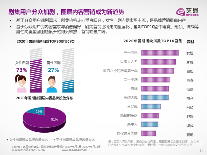 亚洲欧美日韩国动漫产业概览