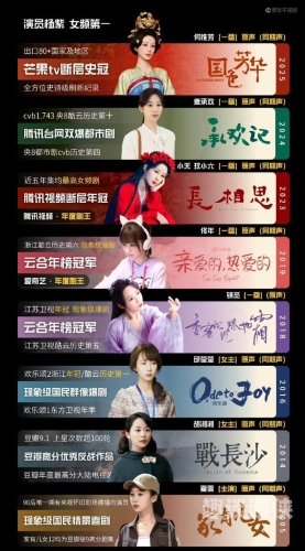av中文字幕一区二区，热门影视资讯与角色设定