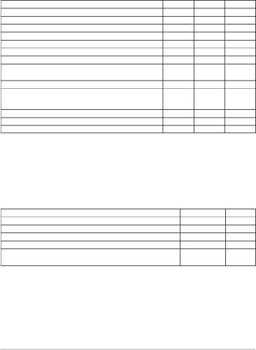 se综合在线资源网站角色设定