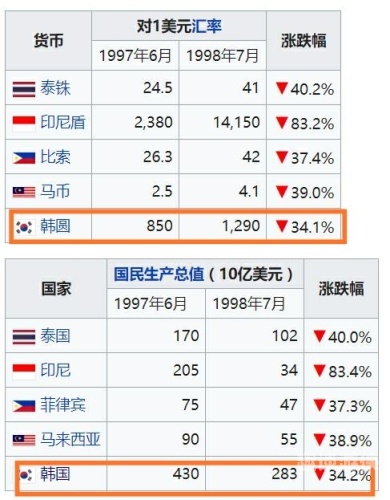 欧美亚洲韩国日本在线新闻资讯