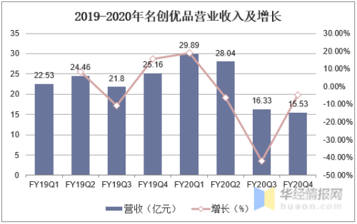 亚洲精品国产精品乱码不99，品牌崛起之路的挑战与机遇