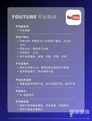 免费在线播放视频，揭秘热门社交平台