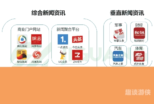 国产日韩欧美亚欧在线观看，新闻资讯网站解读