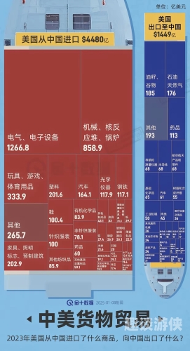 欧美国产一二三区，区域划分与产业发展新趋势欧美国产一二三区区