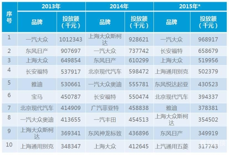 一区二区三区在线热潮，新时代的潮流与激情一区2区3区4区什么意思