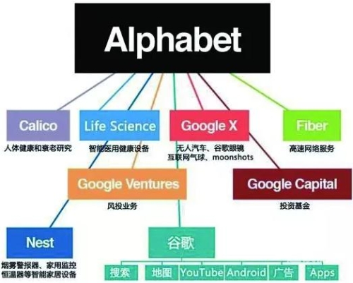 毛毛系列，新闻资讯网站上的角色设定与文章内容