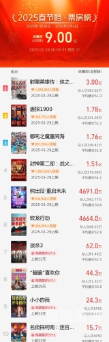 国产电影新篇章，99精品国产一区二区新闻资讯