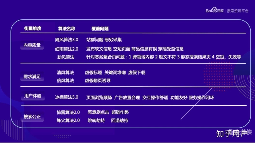 百度搜索热门文章，久久免费无码高潮看精品视频