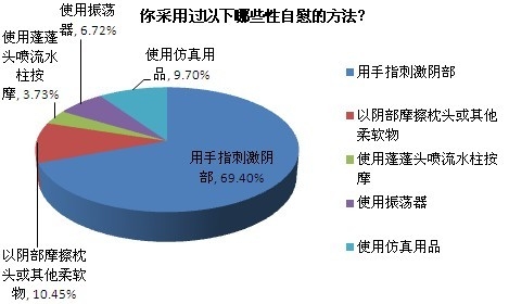 自慰国产新篇章，在线健康与隐私保护的新探索国产自薇2018
