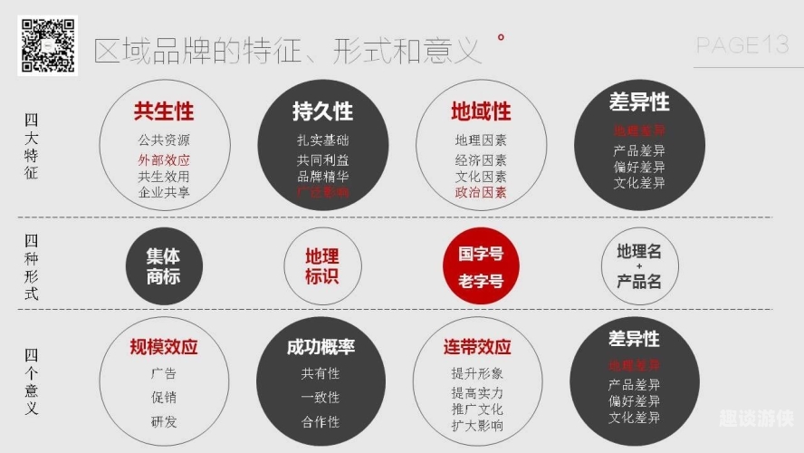 亚洲本道一区，新闻资讯网站上的特色区域亚洲本道一区无码高清
