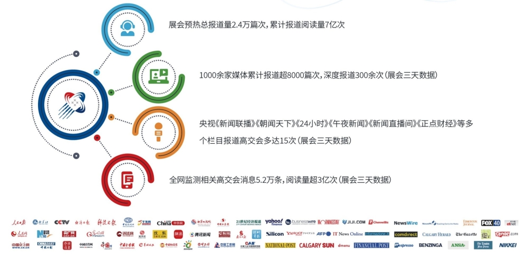 亚洲区在线，新闻资讯的最新动态