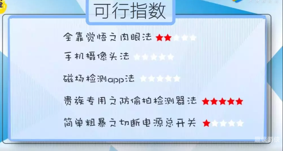 国产盗摄揭秘，久久超超超超碰撞的新闻资讯