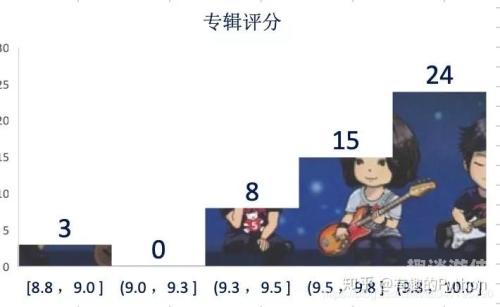 五月天在线免费AV内容揭秘