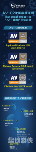 亚洲网站国产AV新闻，内容丰富，值得关注亚洲网站国产剧情中文