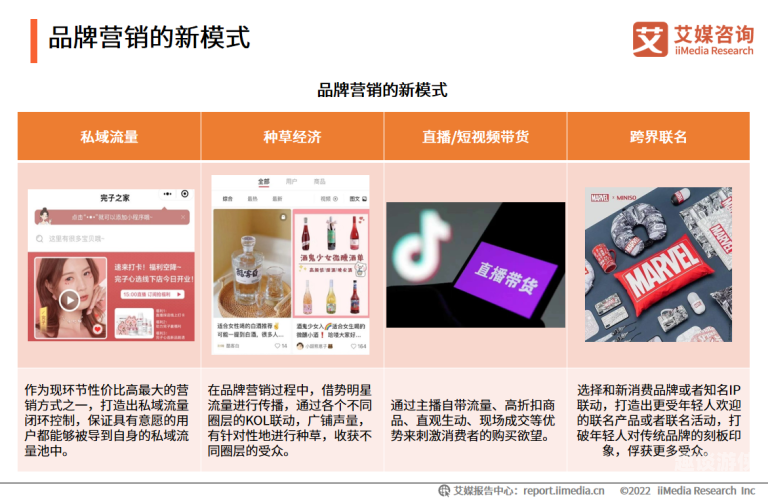 亚洲色风潮，多元文化下的时尚新风向