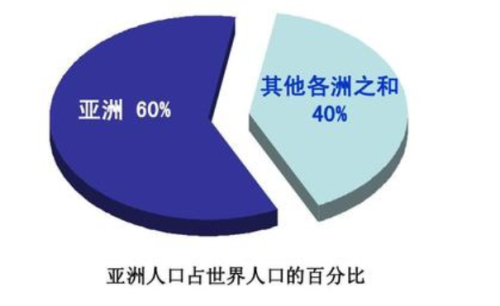 亚洲欧美动漫风潮崛起，引领全球潮流的新篇章