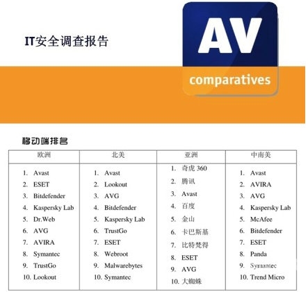 亚洲日，韩国产综合新闻一览