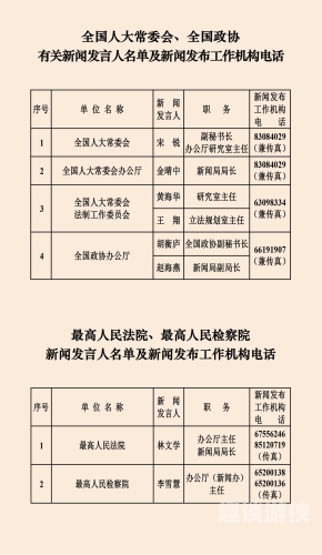 五综合一区二区，新闻资讯聚焦