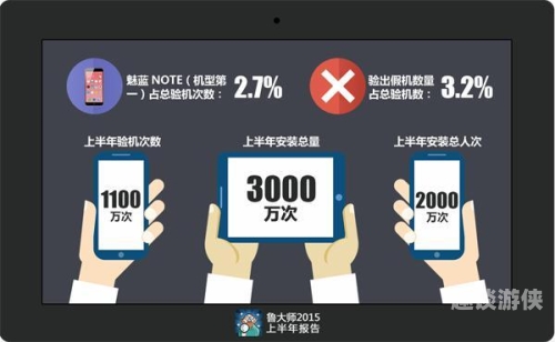 亚洲v欧美v国产v在线成势，新闻资讯解读