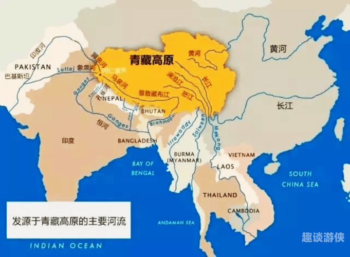亚洲AV无码AV在线播放，探索网络新风尚