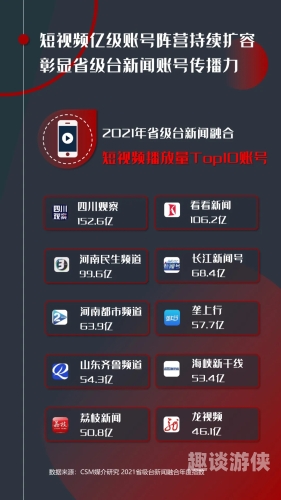 国产2021精品新闻