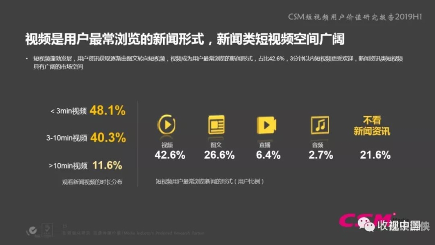青草草97在线视频，探索网络视频的新纪元