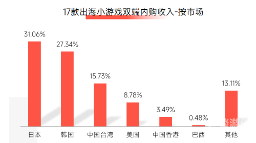 日韩精品国产动漫在线热潮