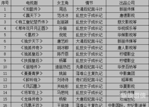 国产毛片高清一级国语久久文章国产免费毛卡片 0dku39o.cudu.icu