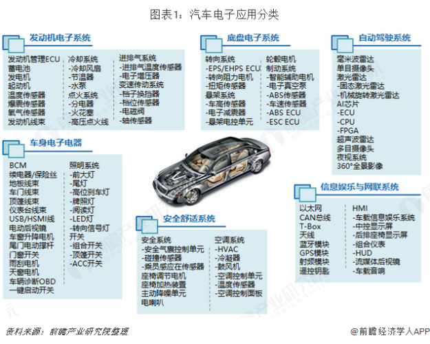 在线AAv片线，引领行业新趋势