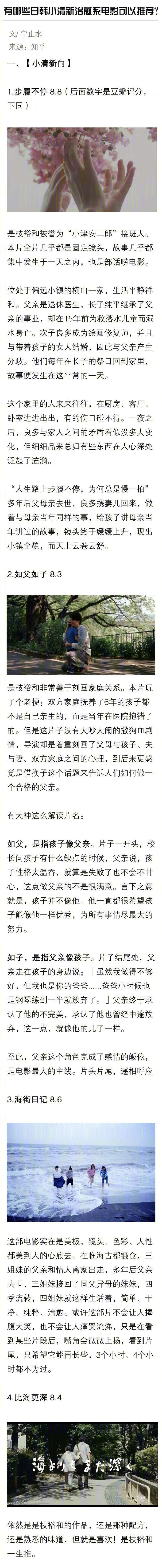 欧美日韩国影视媒体在线观看指南