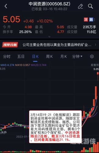 国产专区欧美专区深度解析