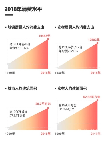 国产一级新闻，2018年度新闻综述