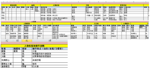 国产午夜免费观看APP角色设定与文章大纲