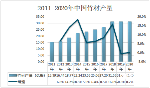 国产VA视频新闻，聚焦2021年行业新动态