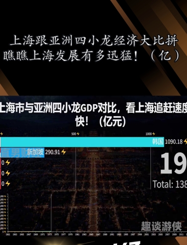 亚洲欧美新闻资讯，亚洲经济崛起与欧美趋势分析