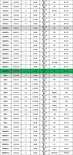 国产精品每日更新，新闻资讯网站深度解读