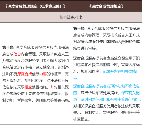 亚洲一级在线中文字幕，新闻资讯网站深度解读