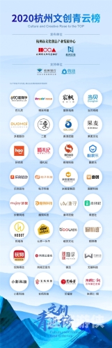 国产新势力，2020一区新闻资讯