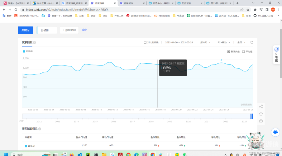 百度搜索热门文章，高清无码内射揭秘陌陌影视在线观看高清完整版